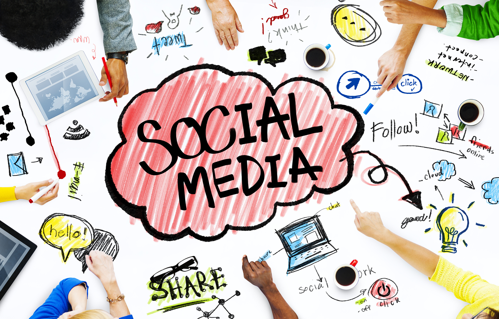 The Right Social Media Platforms For Your Business