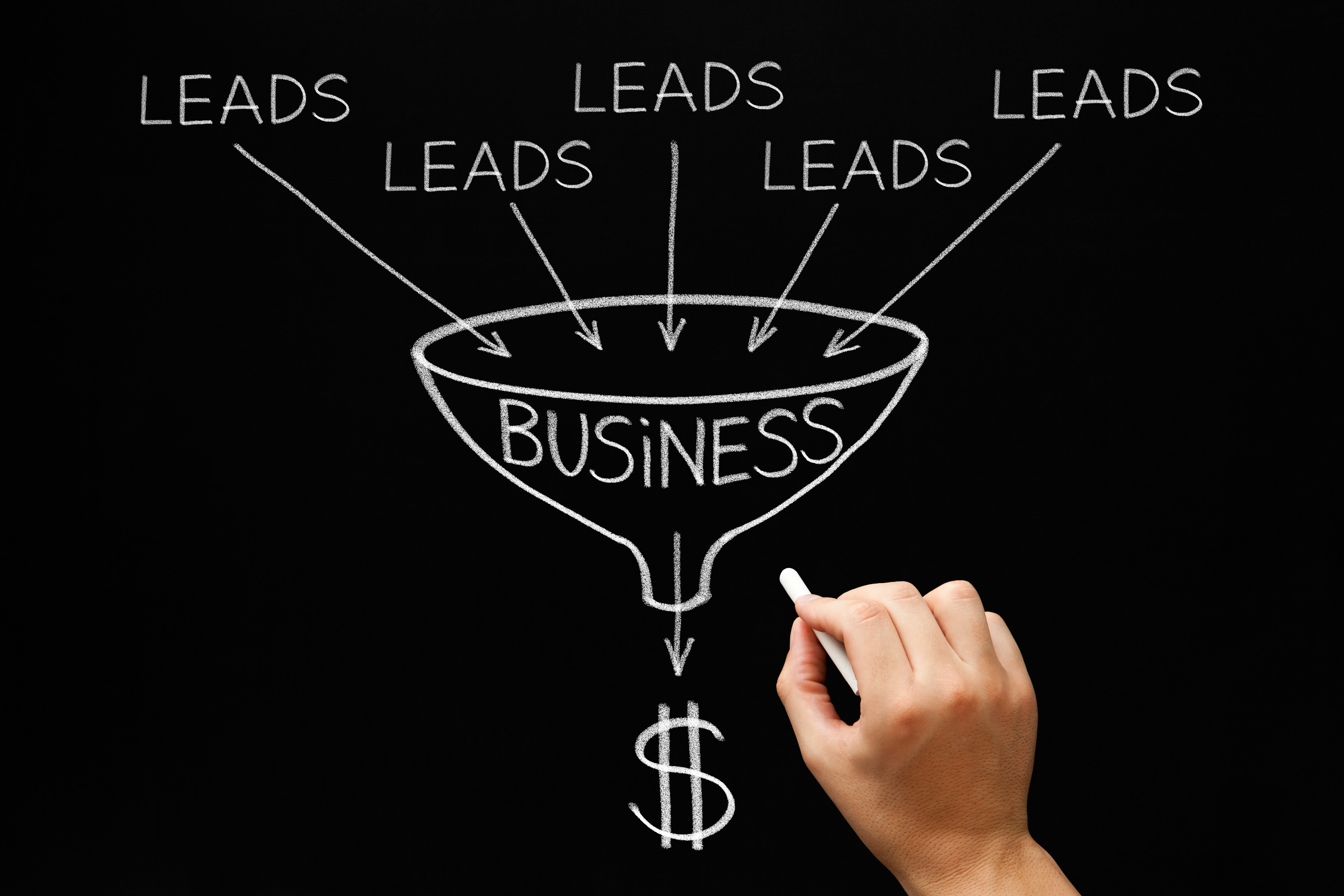 sales funnels